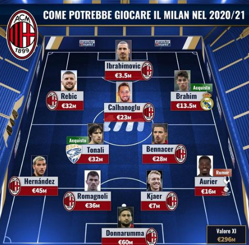 孔蒂：因为伤病我们的中场已经空了，希望坏运气能离我们远去（孔蒂：中场被伤病掏空，盼坏运气远离）